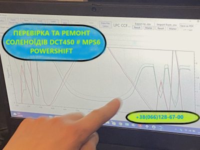 Перевірка СОЛЕНОЇДІВ АКПП DCT450 DCT470 DSG CVT AISIN JATCO TF80SC TF81SC DQ200 722.6 722.7 722.8