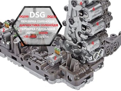 Діагностика соленоїдів та гідроблоків АКПП DSG6 DSG7 DQ500 DQ200 DQ250